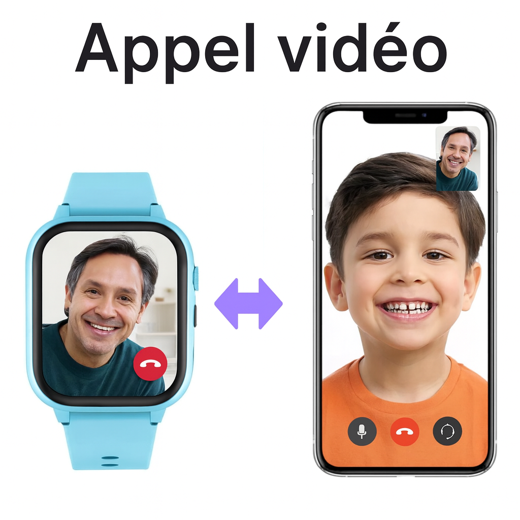 Montre Connectée Enfant 5G Bleu – GPS, SOS & Appel vidéo | KidooWatch™