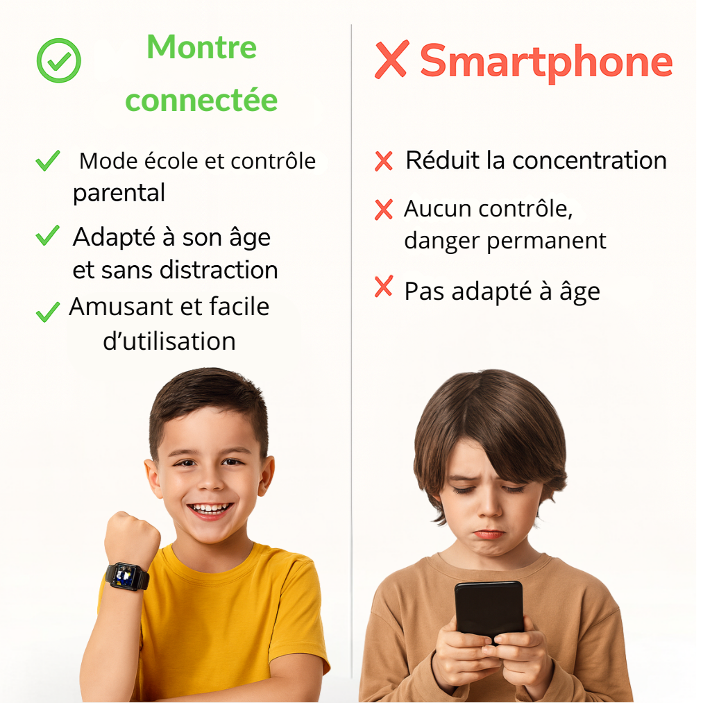 Montre Connectée Enfant – 26 Jeux & appareil photo | KidooWatch™