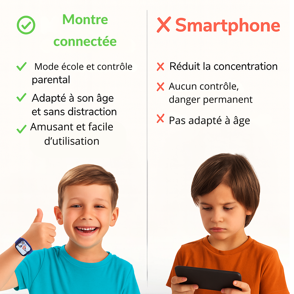Montre connectée ludique pour garçon - 4 à 7 ans | KidooWatch™