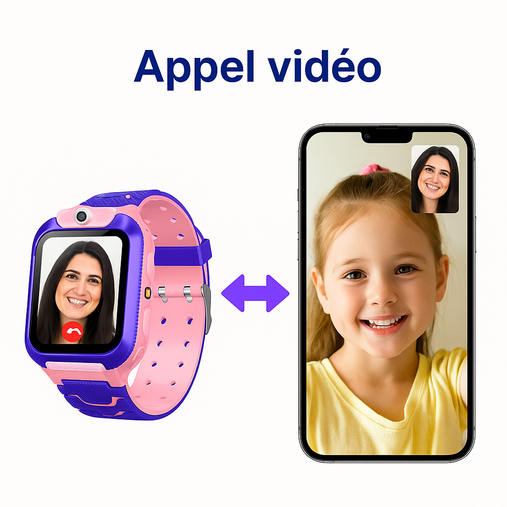 Montre Connectée SOS Fille – Appel Vocal & Caméra & Lampe Intégrée | KidooWatch™