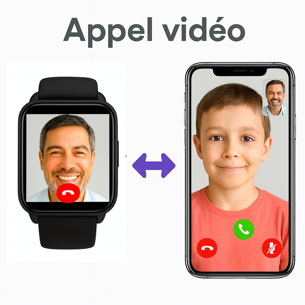 Montre Connectée  Enfant  4G – GPS Précis, Appel Vidéo| KidooWatch™