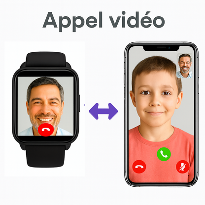 Montre Connectée  Enfant  4G – GPS Précis, Appel Vidéo| KidooWatch™