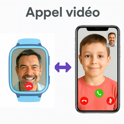 Montre connectée enfant 4G 1000mAh – GPS , appel vidéo  | KidooWatch™