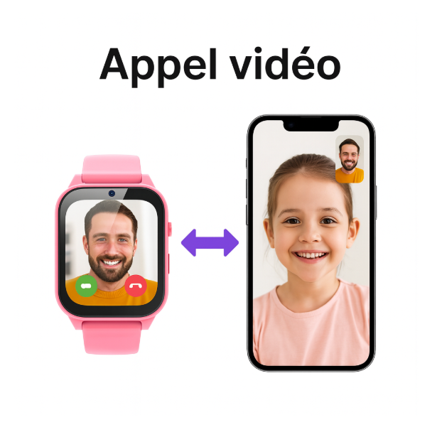 Montre connectée ludique Enfant Rose  - 4 à 7 ans | KidooWatch™