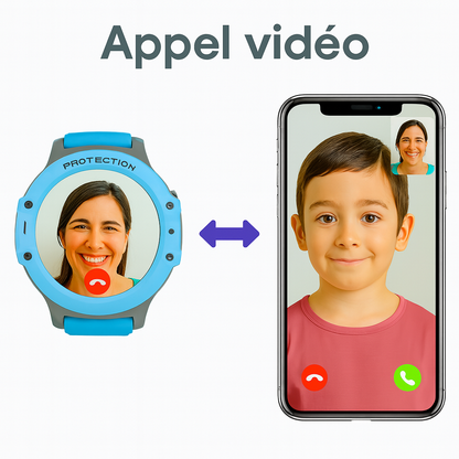 Montre Connectée Enfant 4G ronde – GPS WiFi, appel vidéo & SOS | KidooWatch™