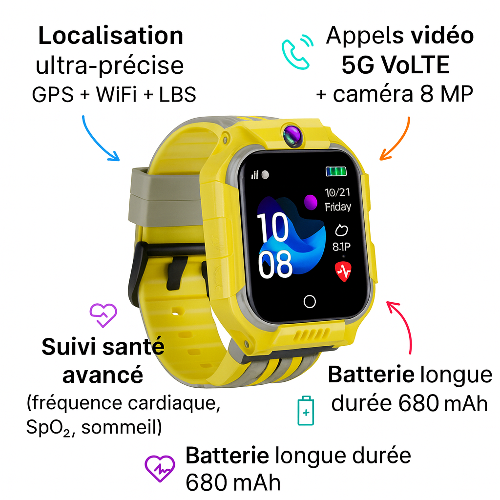 Montre Connectée Enfant 5G Amovible – GPS, appel vidéo | KidooWatch™