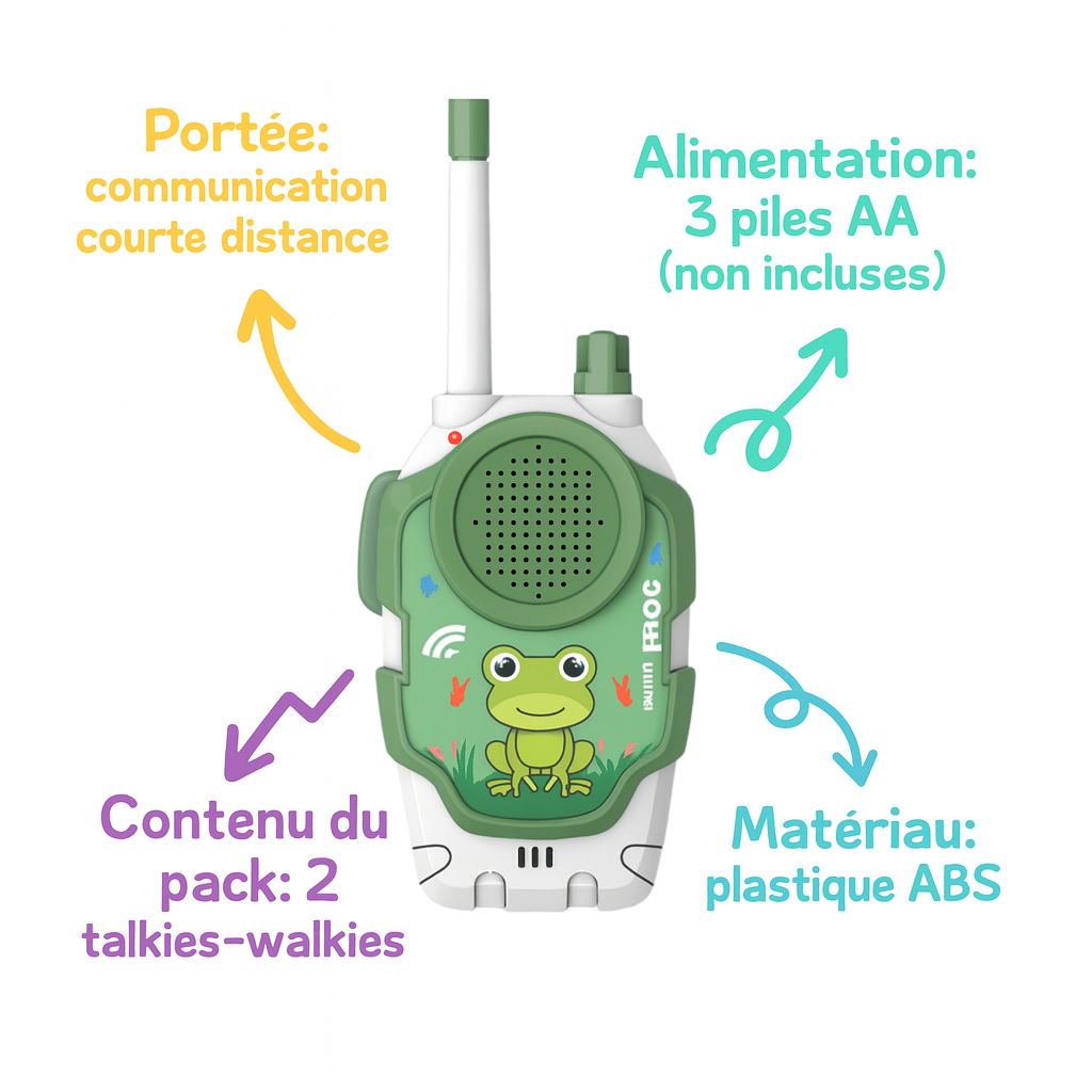 Talkie-Walkie Enfant Grenouille – Pack de 2 Jouets Sans Fil Ludiques | KidooWatch™