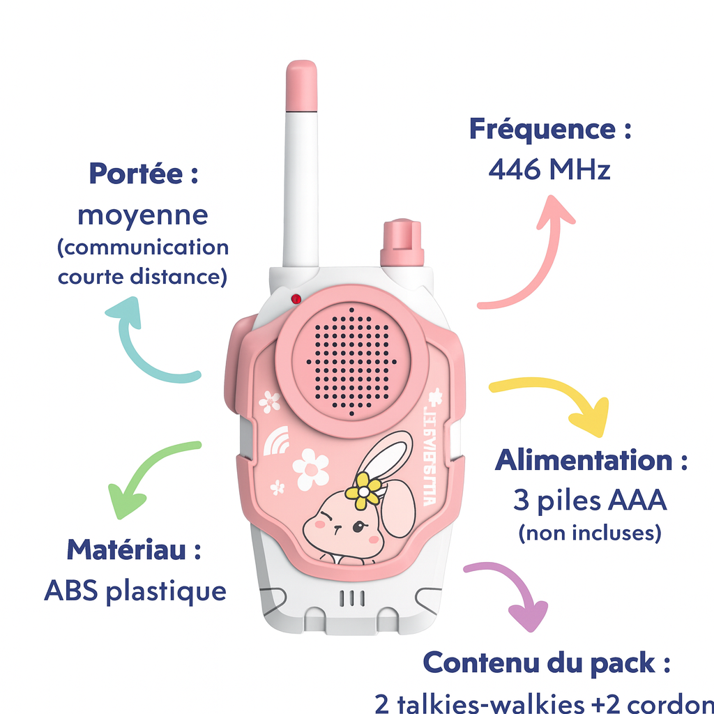 Talkie-Walkie Enfant Lapin – Pack de 2 Jouets Sans Fil Ludiques | KidooWatch™