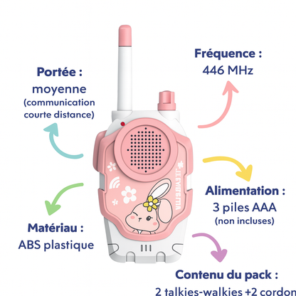 Talkie-Walkie Enfant Lapin – Pack de 2 Jouets Sans Fil Ludiques | KidooWatch™