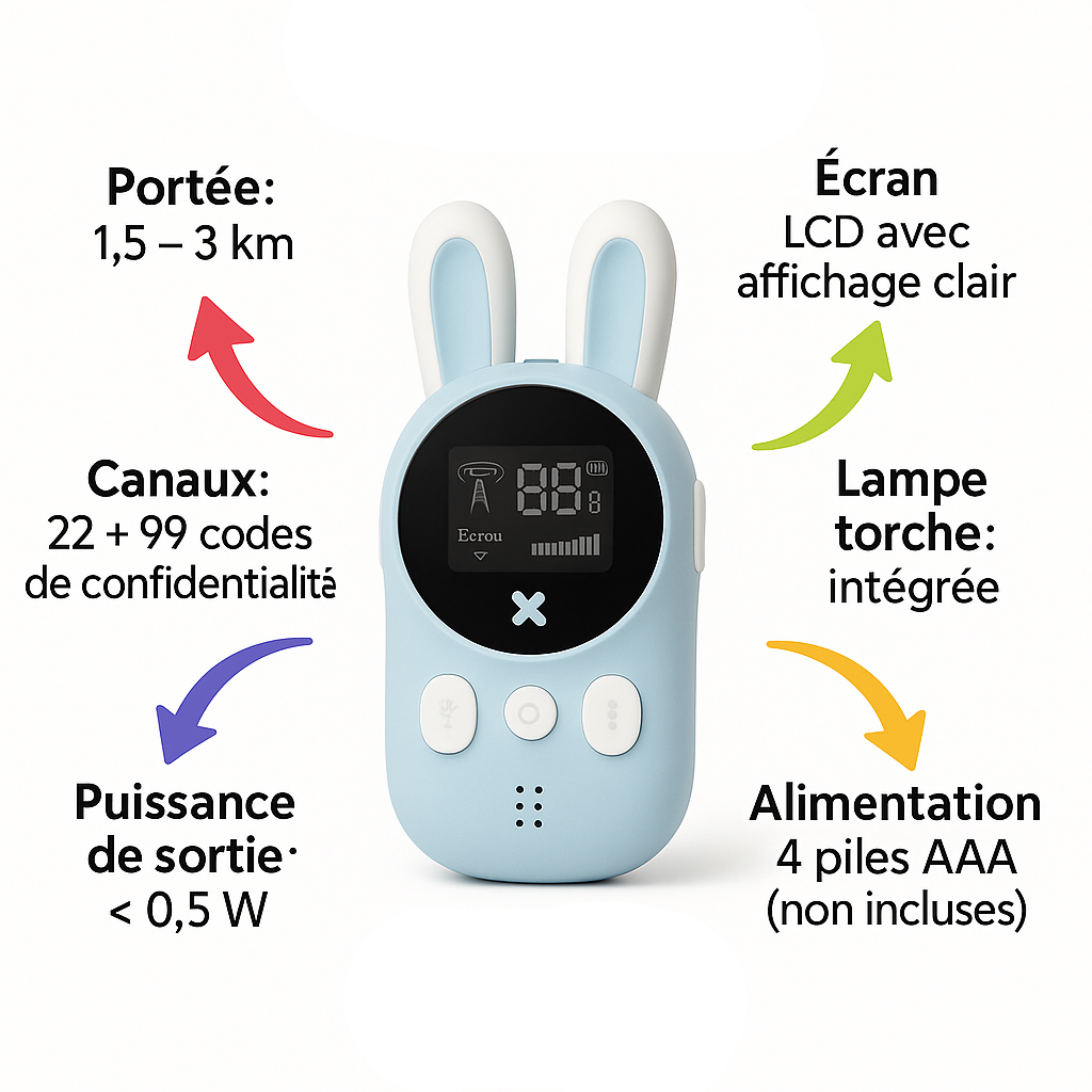 Talkie-Walkie Enfant – Pack de 2 Sans Fil avec Lampe Torche | KidooWatch™