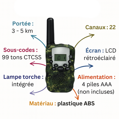 Talkie-Walkie Enfant Camouflage – Pack de 2 Longue Portée  | KidooWatch™