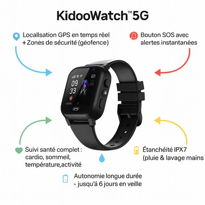 Montre Connectée Enfant 5G – GPS, SOS & Appel vidéo | KidooWatch™