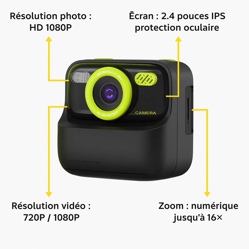 Appareil Photo Enfant impression & Double Objectif + carte mémoire 32 Go