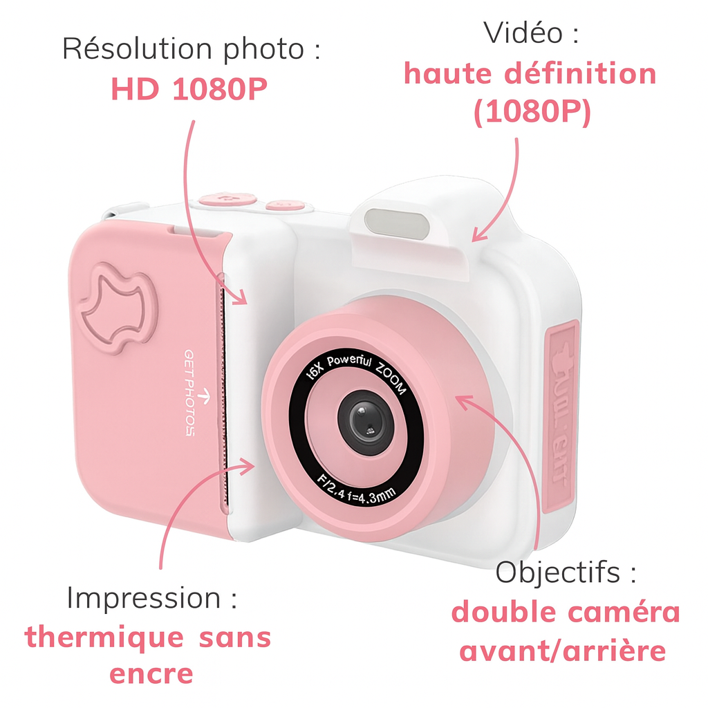 Appareil Photo Instantané Fille 1080P – Double Objectif + carte mémoire 32 Go