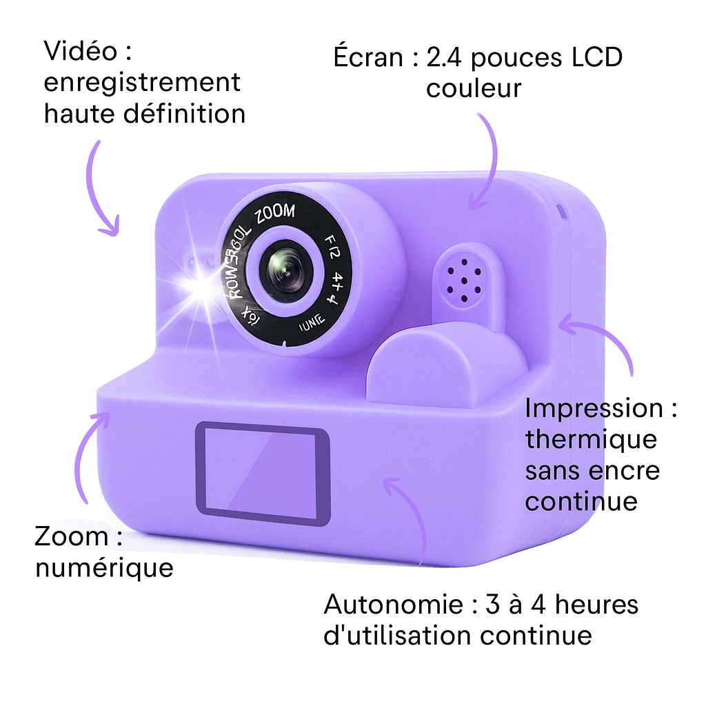 Appareil Photo Instantané Fille 1080P éducative + carte mémoire 32 Go