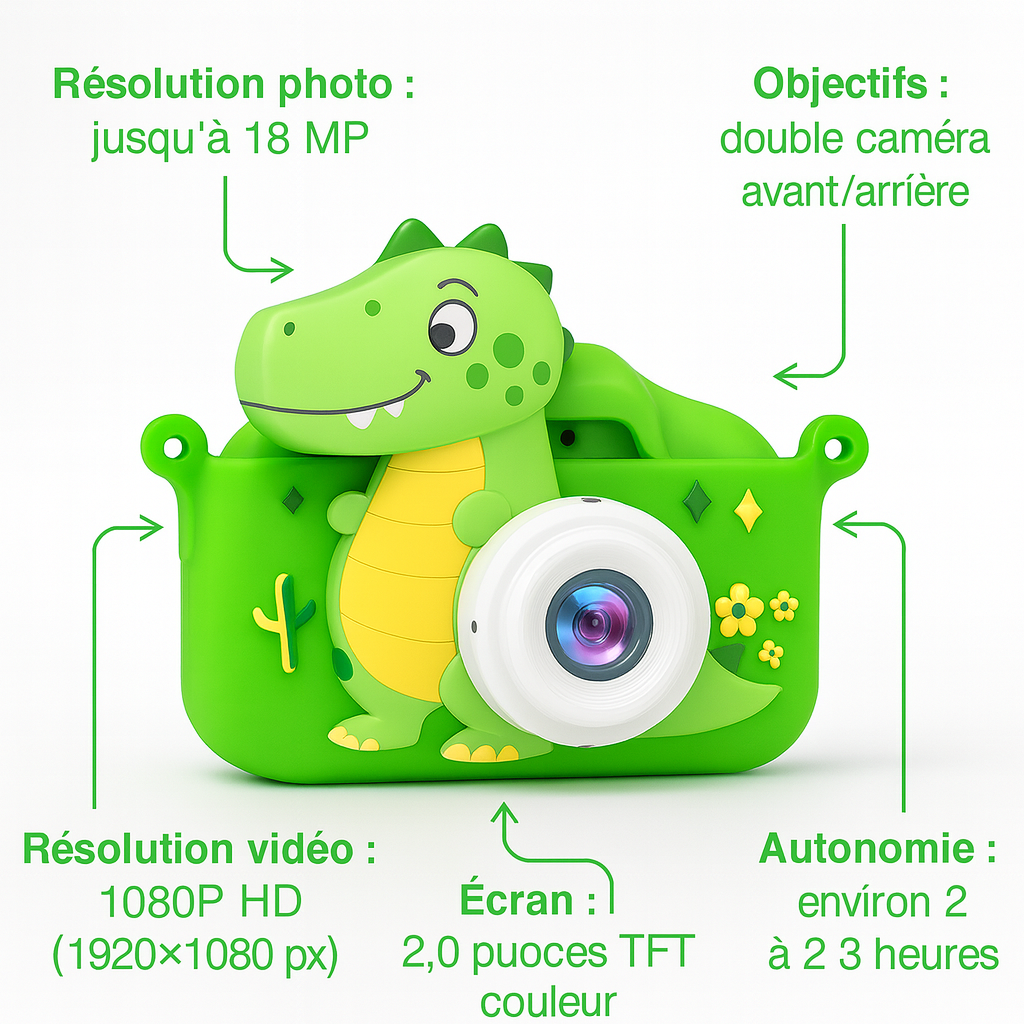 Appareil Photo Numérique Enfant 1080P – Mini HD + carte mémoire 32 Go