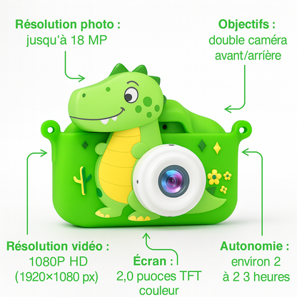 Appareil Photo Numérique Enfant 1080P – Mini HD + carte mémoire 32 Go
