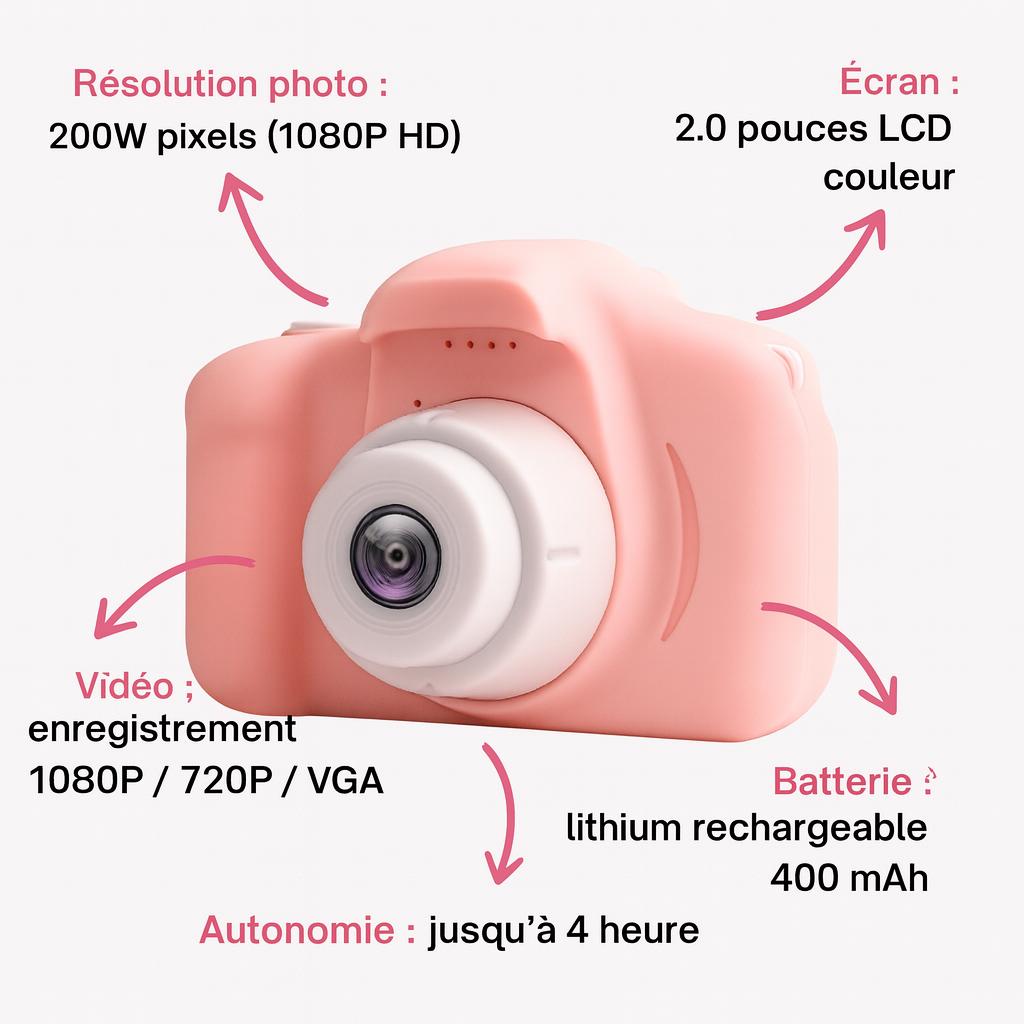 Appareil Photo Fille 1080P Rechargeable + carte mémoire 32 Go