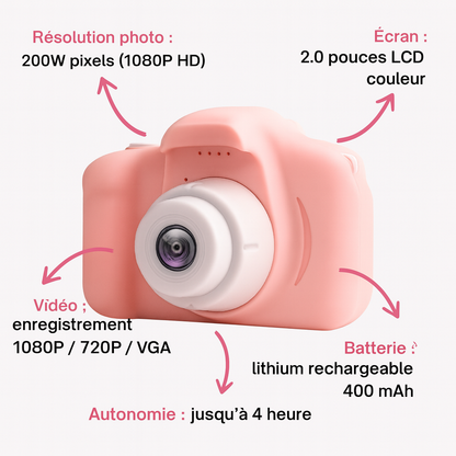 Appareil Photo Fille 1080P Rechargeable + carte mémoire 32 Go