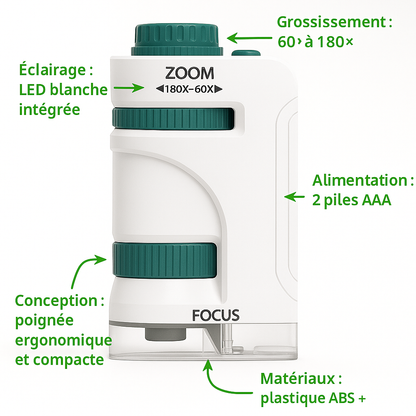 Mini Microscope de Poche Enfant – LED & 180× Zoom