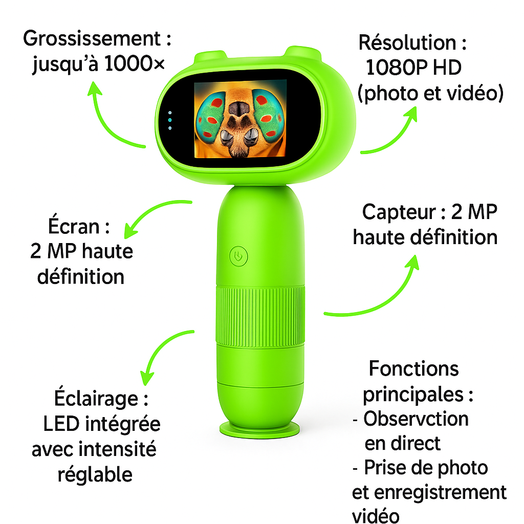 Microscope Enfant  1080P & Photo/Vidéo + carte mémoire 32 GO