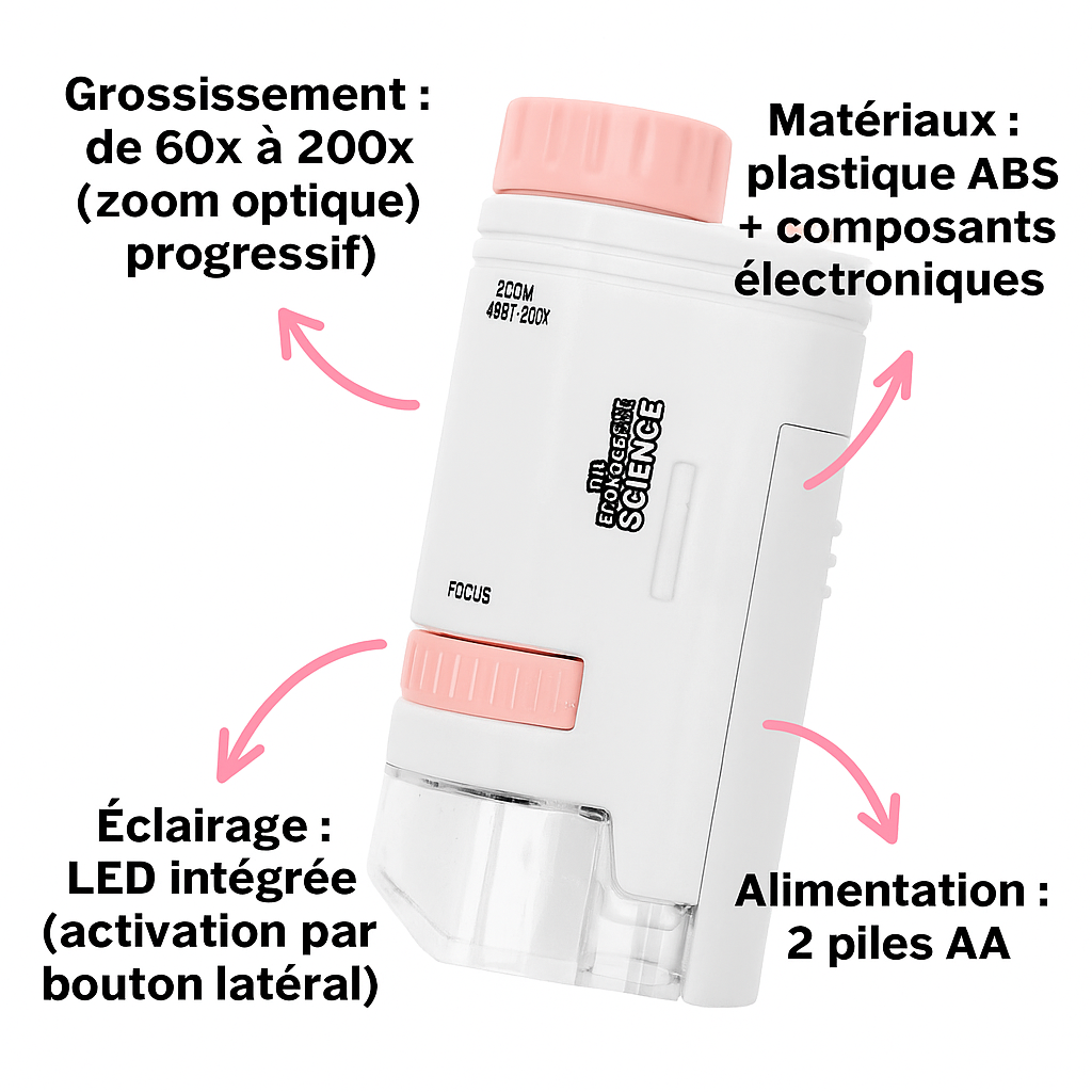 Microscope de poche LED pour fille 200×