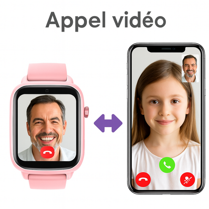 Montre Connectée  Fille 4G – GPS Précis, Appel Vidéo| KidooWatch™