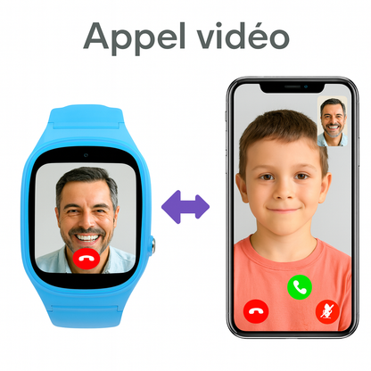 Montre Connectée Bleu Enfant 2G avec SOS & Mode école | KidooWatch™