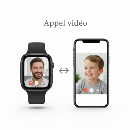 Montre connectée enfant 2G avec SOS & Mode école | KidooWatch™