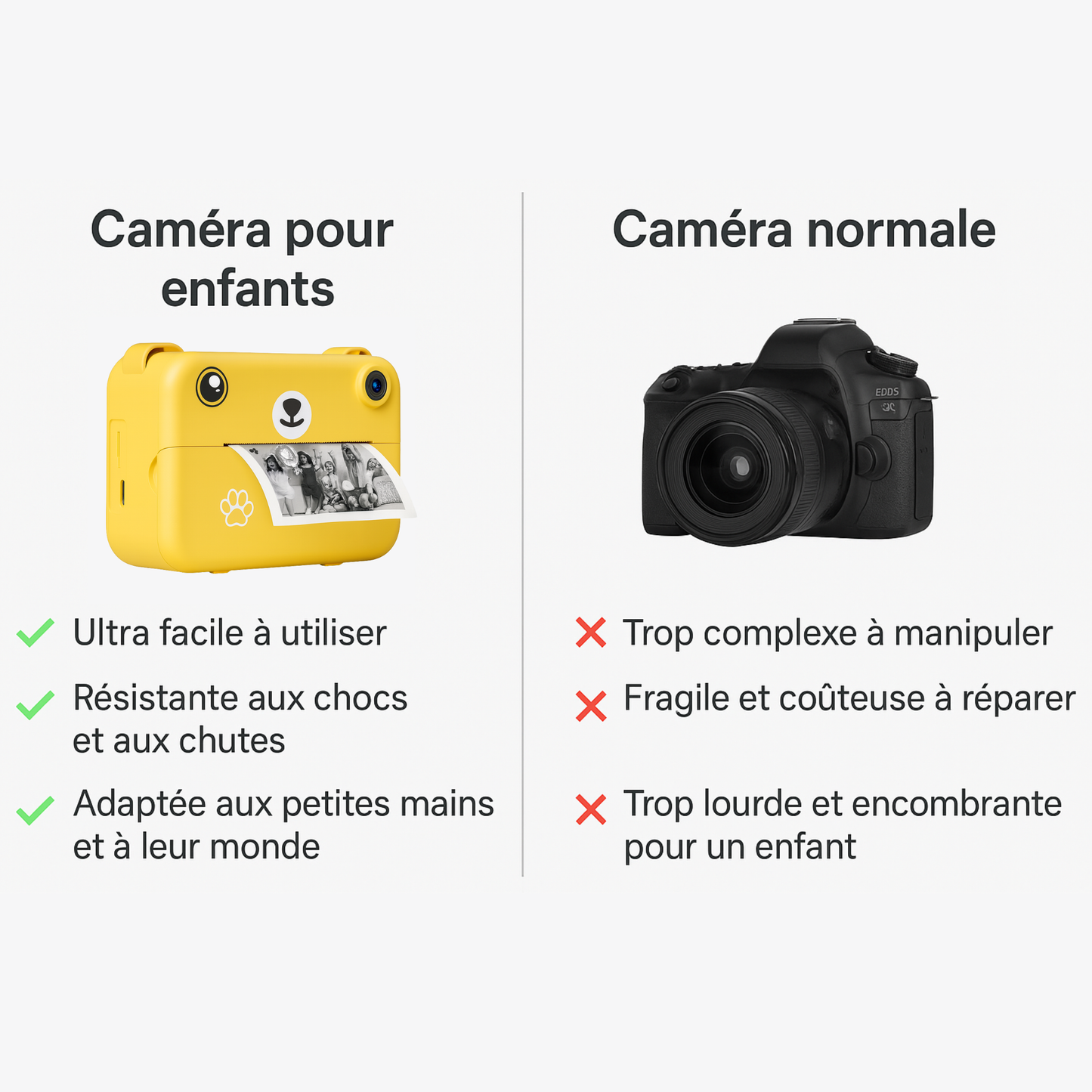 Appareil Photo Instantané Enfant 1080P – Objectif Rotatif 180°