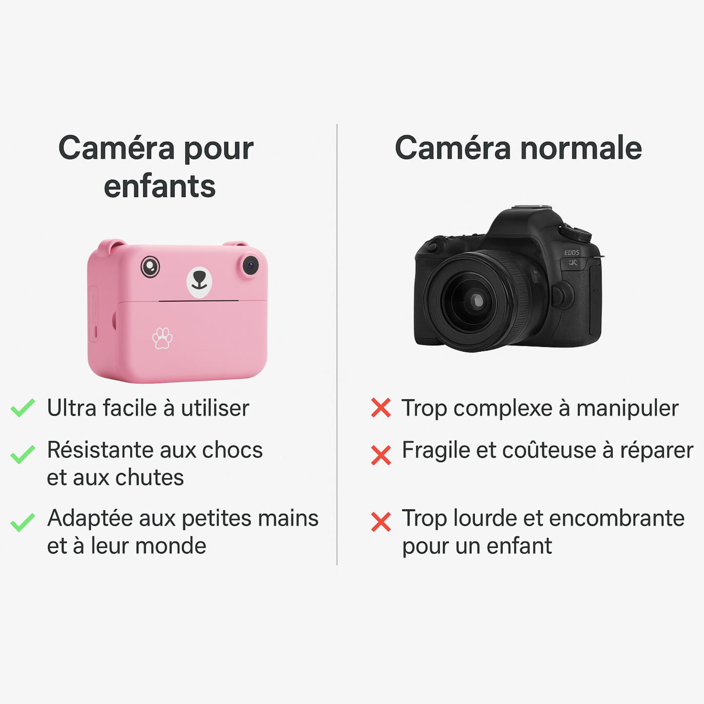 Appareil Photo Instantané Fille 1080P – Objectif Rotatif 180°