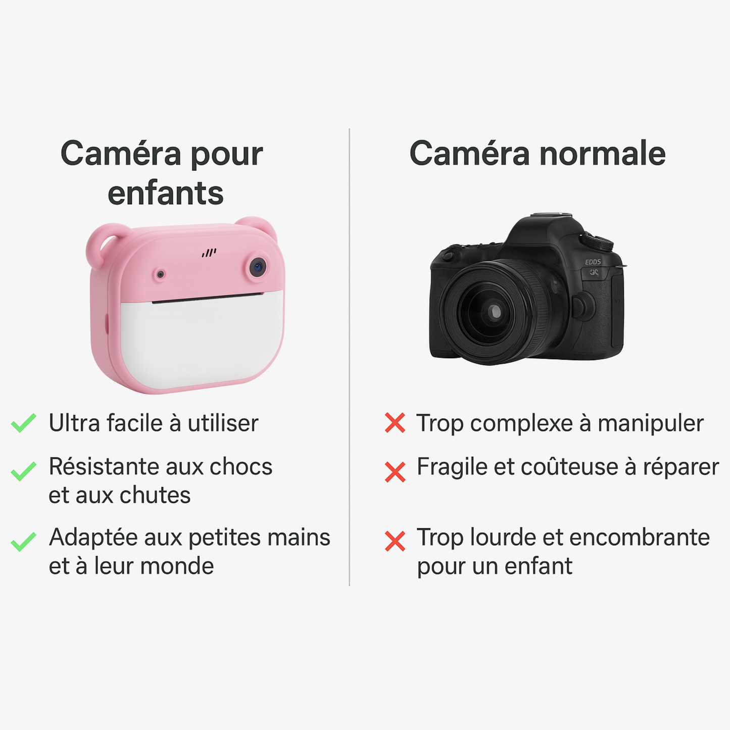 Appareil photo Fille instantané avec impression + carte mémoire de 32 Go