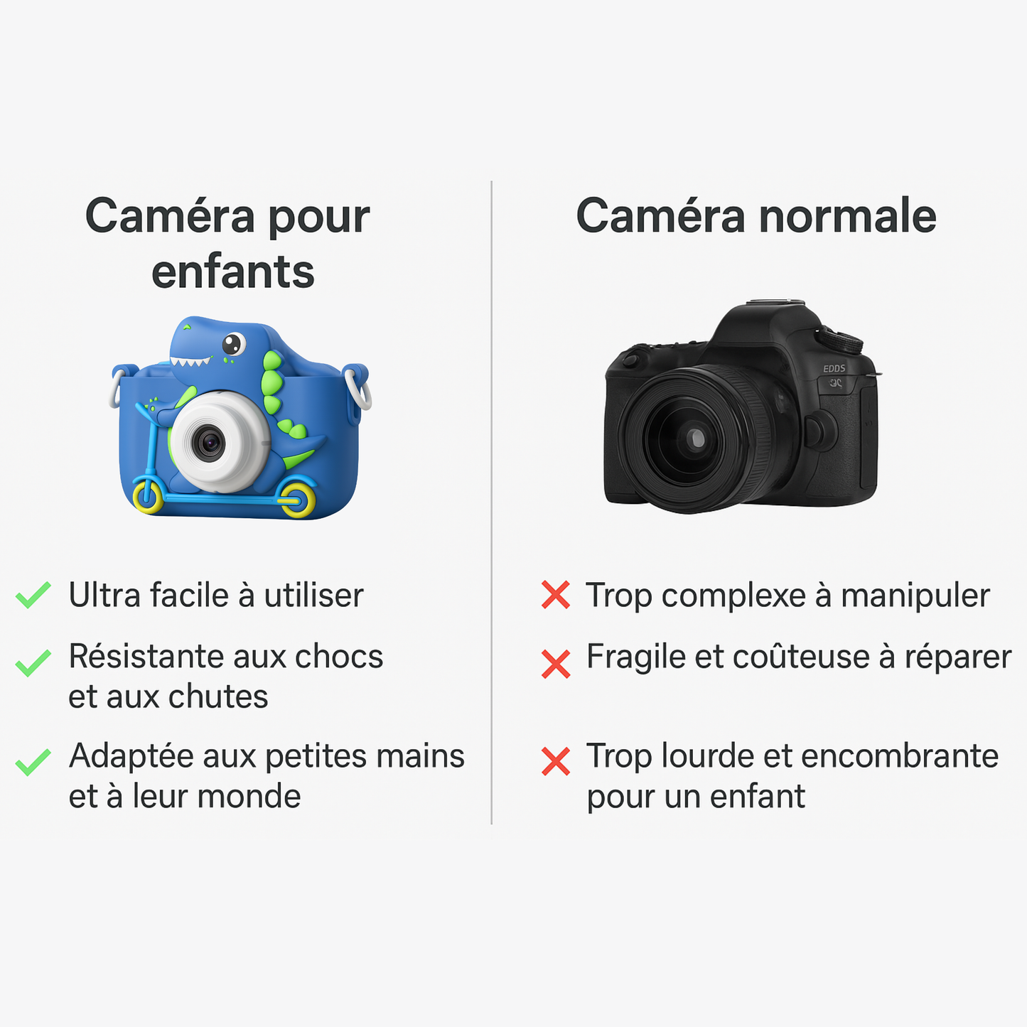 Appareil Photo Enfant Dinosaure – 1080P HD + Carte mémoire 32 Go