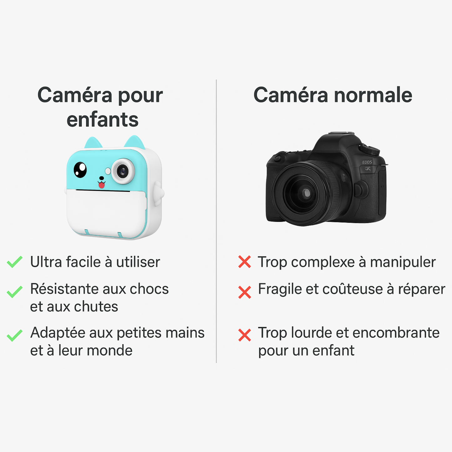Appareil Photo Instantané Enfant –  Jeux & Audio +  carte mémoire 32 Go