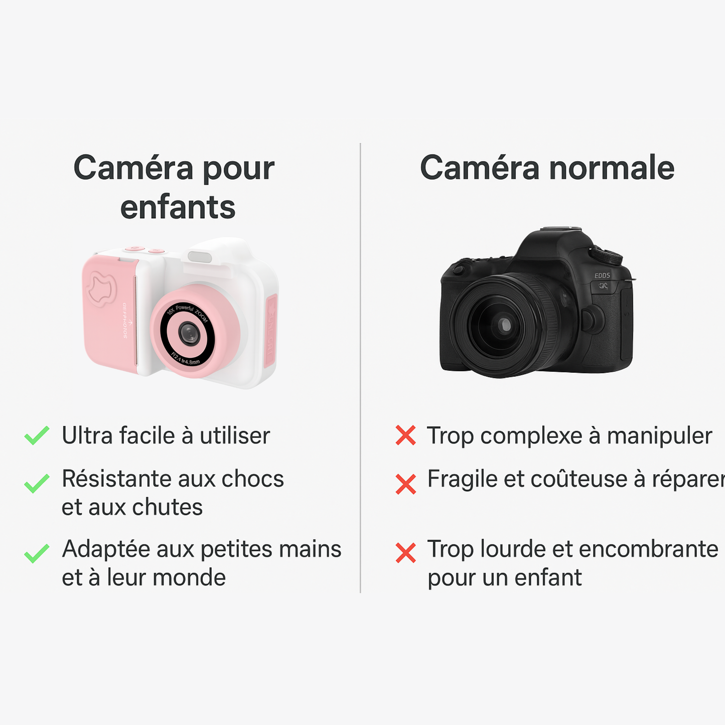Appareil Photo Instantané Fille 1080P – Double Objectif + carte mémoire 32 Go
