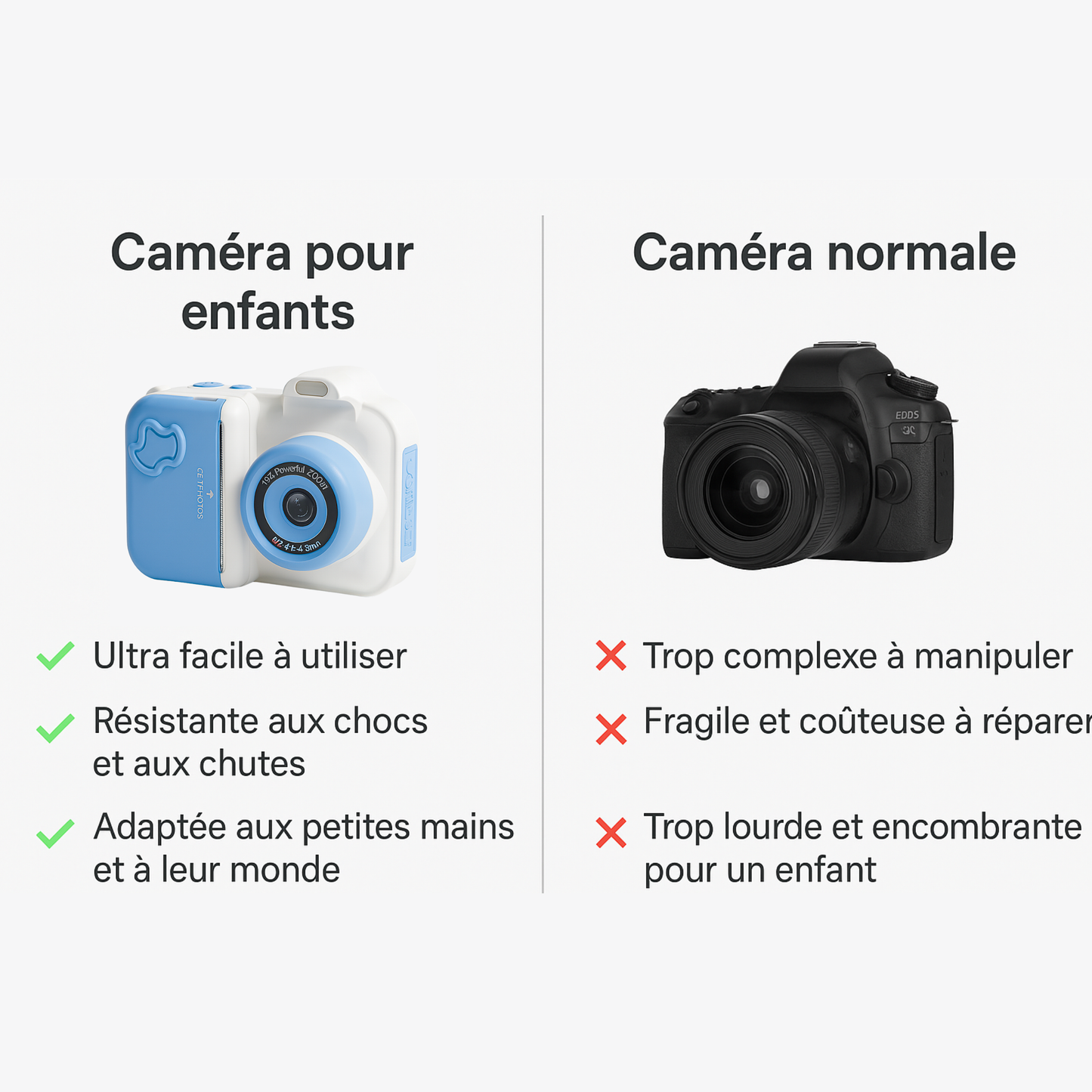 Appareil Photo Instantané Enfant  1080P – Double Objectif + carte mémoire 32 Go