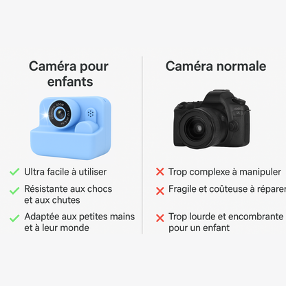 Appareil Photo Instantané Fille 1080P éducative + carte mémoire 32 Go