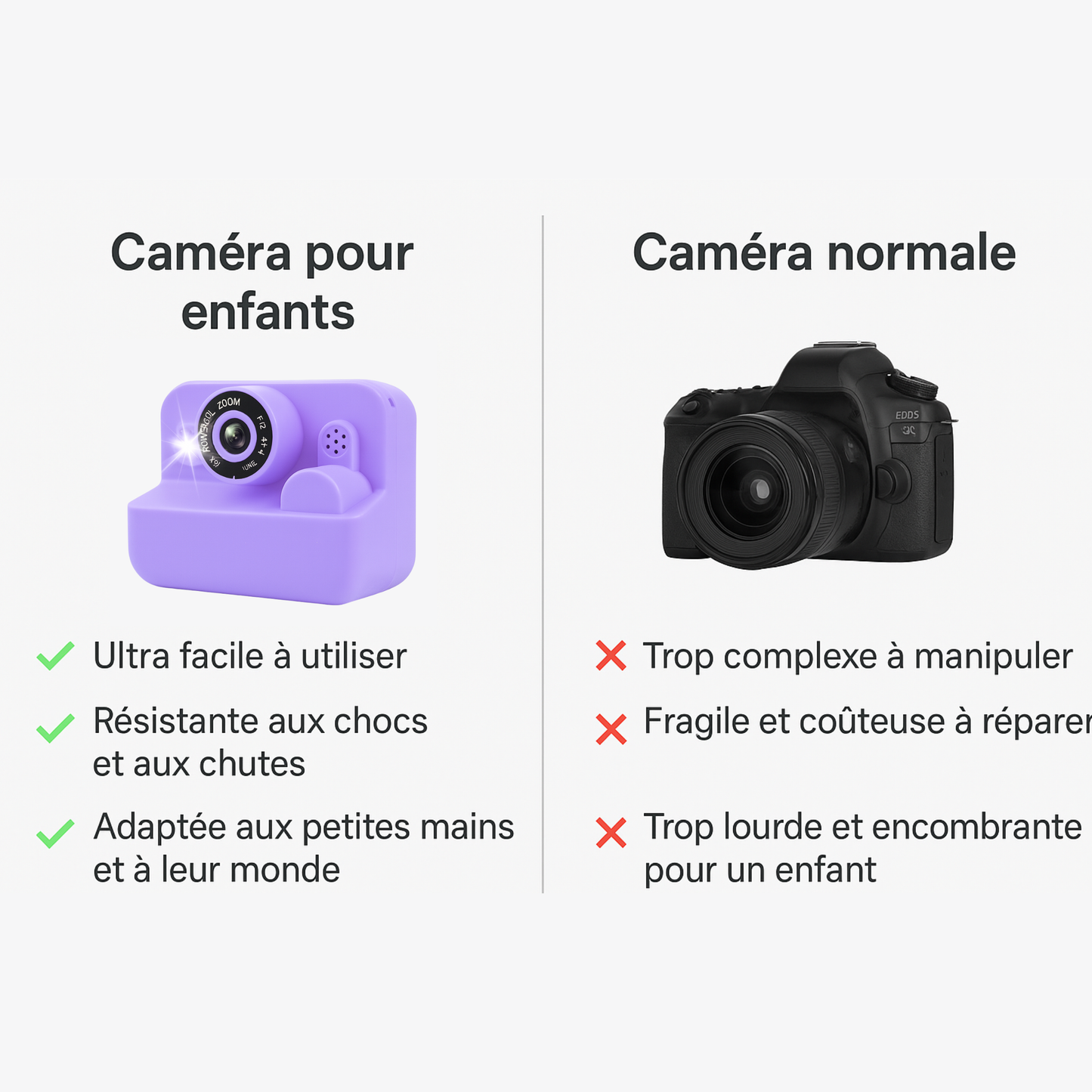Appareil Photo Instantané Fille 1080P éducative + carte mémoire 32 Go