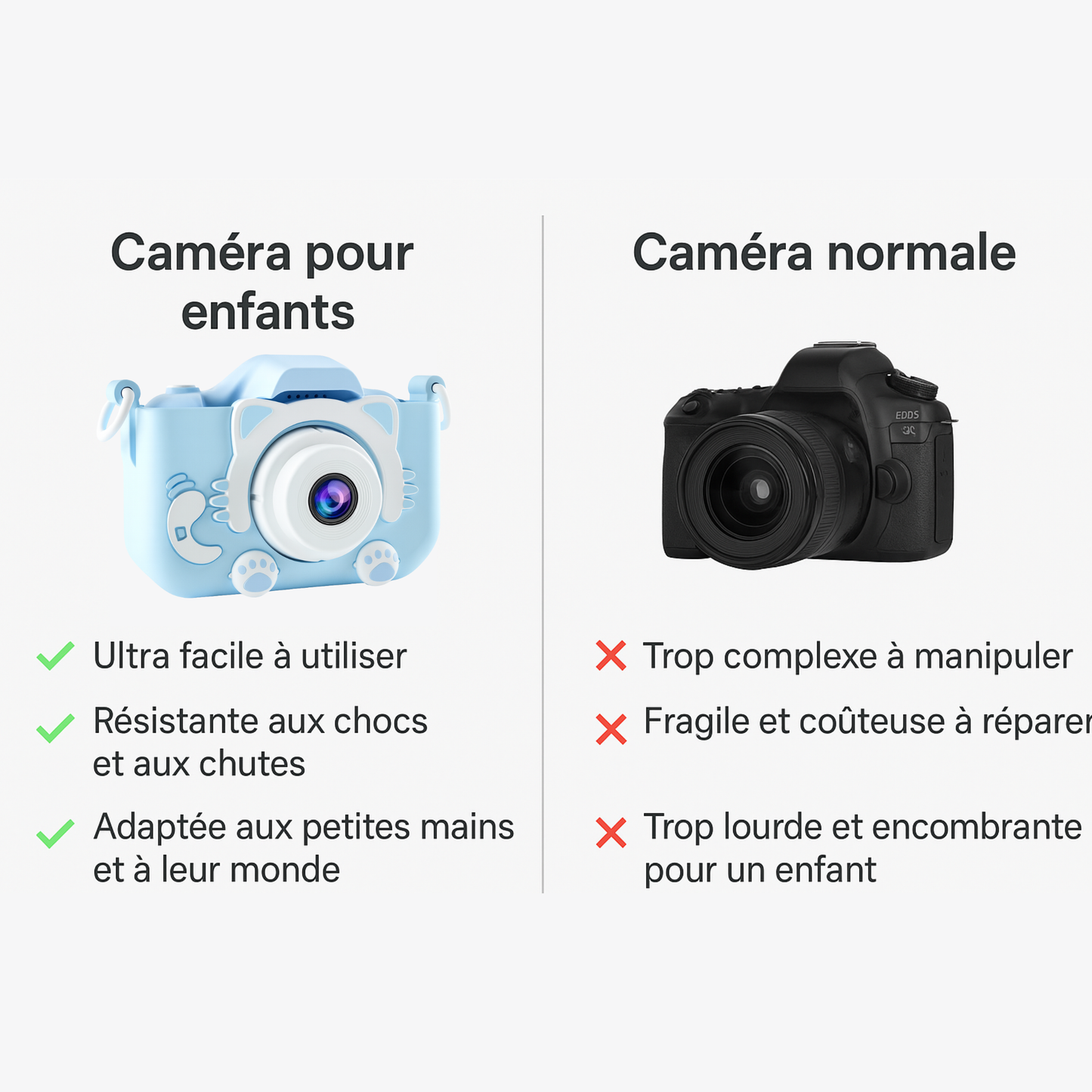 Appareil Photo Numérique Enfant 1080P + carte mémoire 32 Go