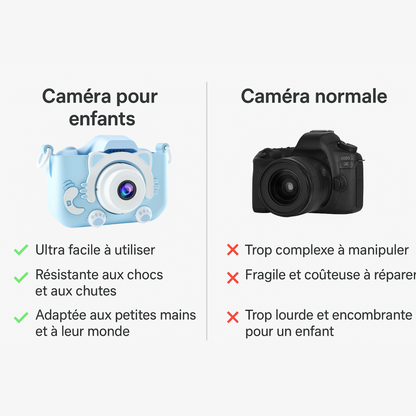 Appareil Photo Numérique Enfant 1080P + carte mémoire 32 Go