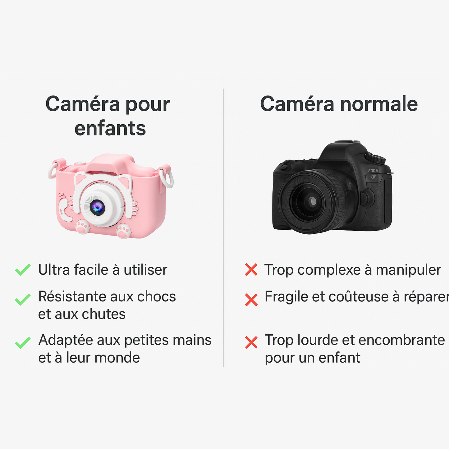 Appareil Photo Numérique Fille 1080P + carte mémoire 32 Go