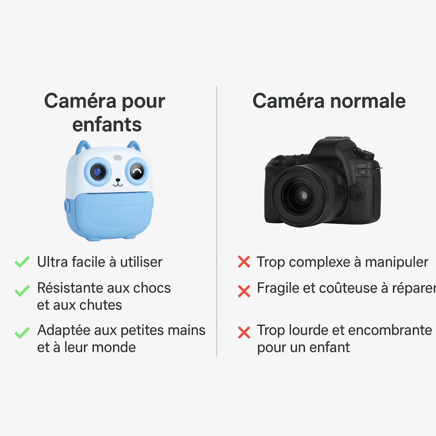 Appareil Photo Instantané Enfant Full HD + carte mémoire 32 Go