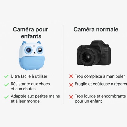 Appareil Photo Instantané Enfant Full HD + carte mémoire 32 Go