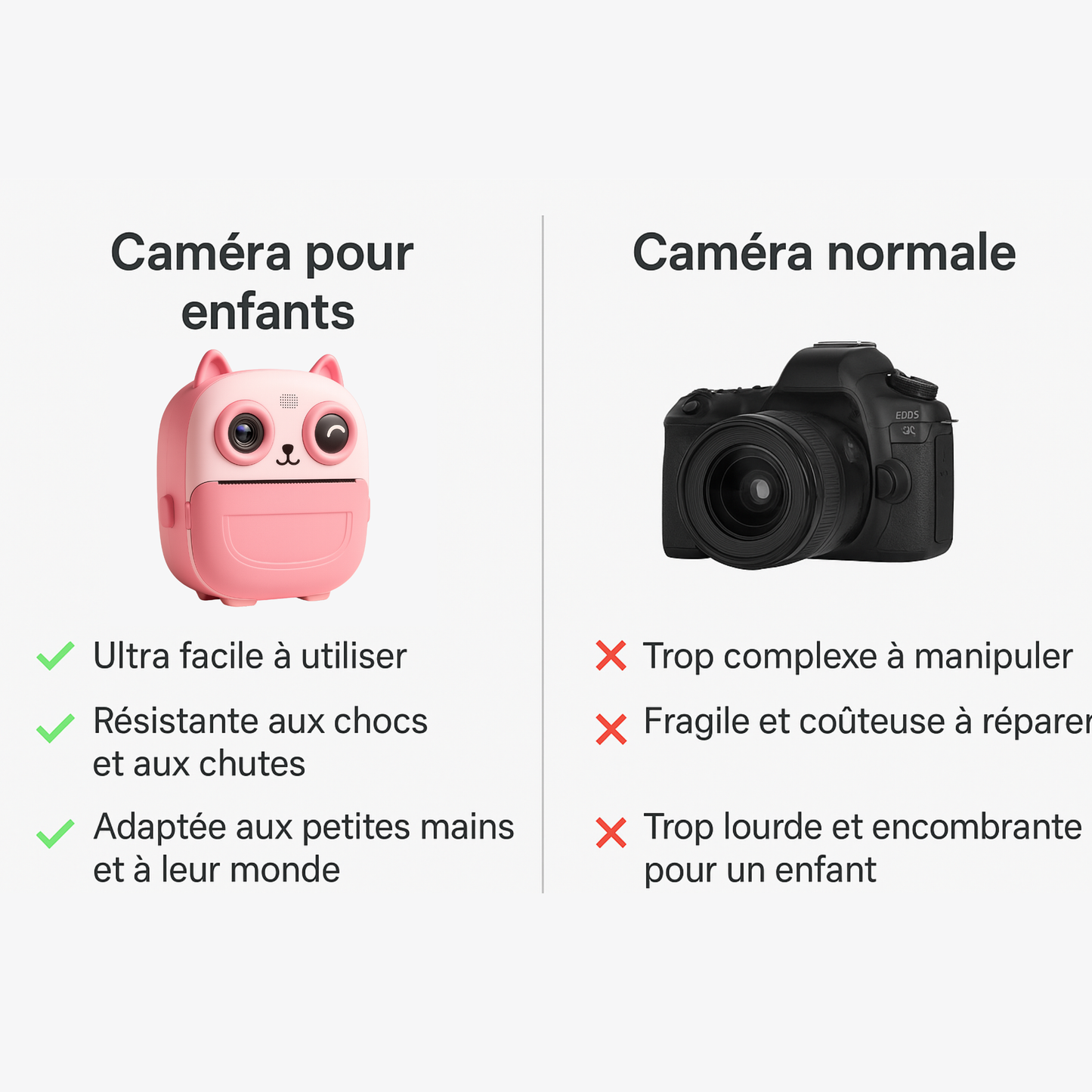 Appareil Photo Instantané Fille Full HD + carte mémoire 32 Go