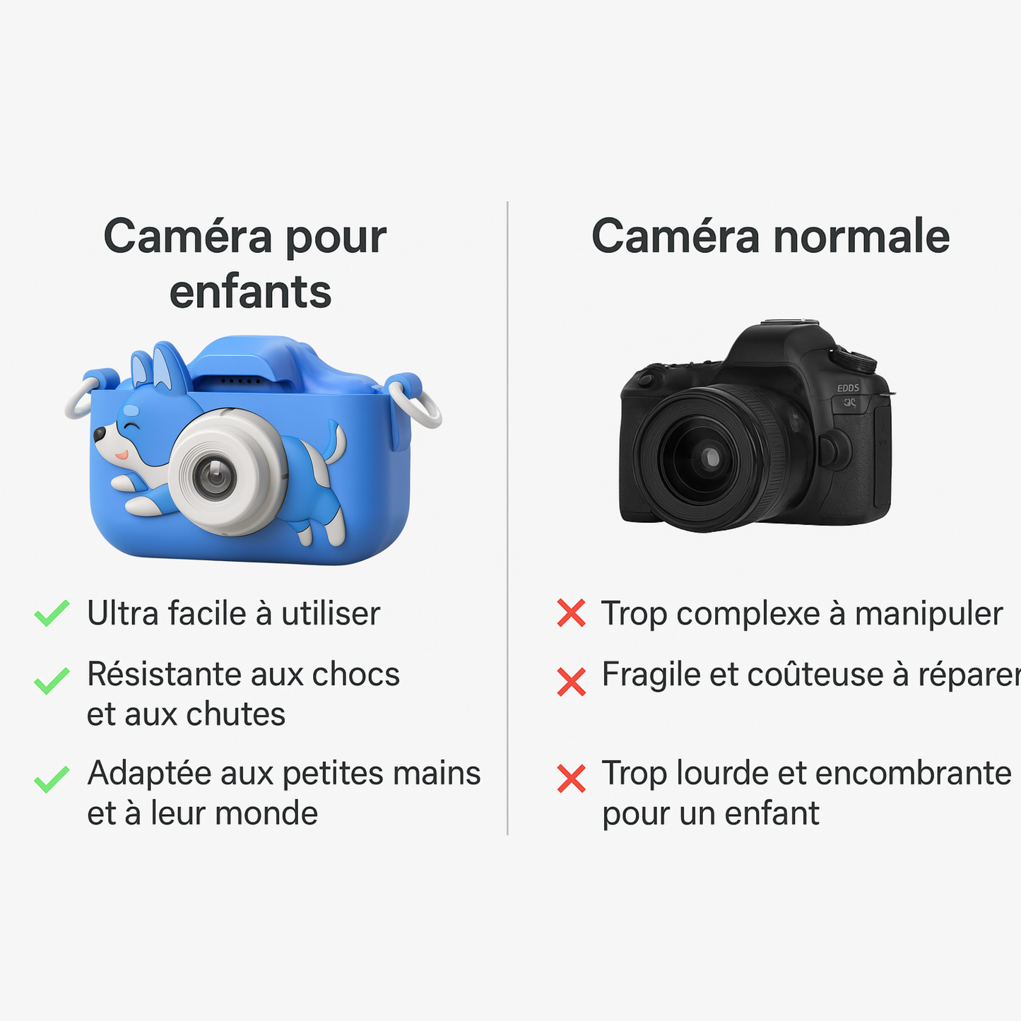 Appareil Photo Enfant 1080P – Design Chien Bleu + carte mémoire 32 Go