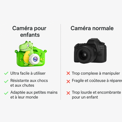 Appareil Photo Numérique Enfant 1080P – Mini HD + carte mémoire 32 Go