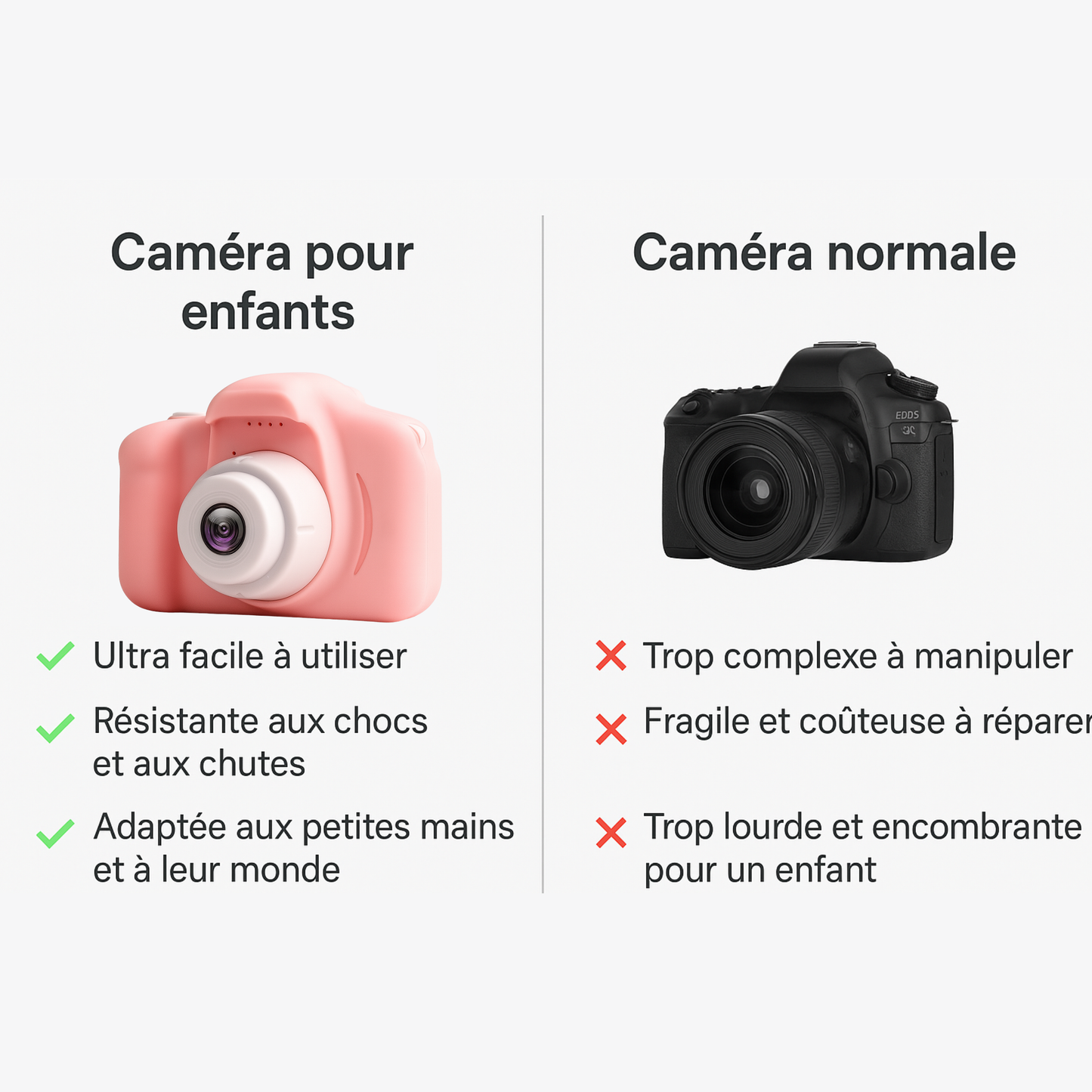 Appareil Photo Fille 1080P Rechargeable + carte mémoire 32 Go