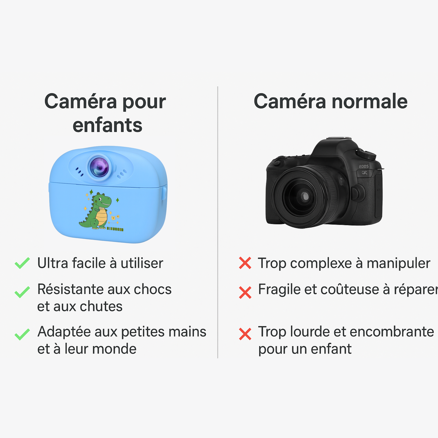 Appareil Photo Instantané Enfant – Impression Thermique HD + carte mémoire 32 Go