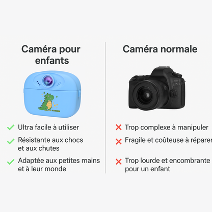 Appareil Photo Instantané Enfant – Impression Thermique HD + carte mémoire 32 Go