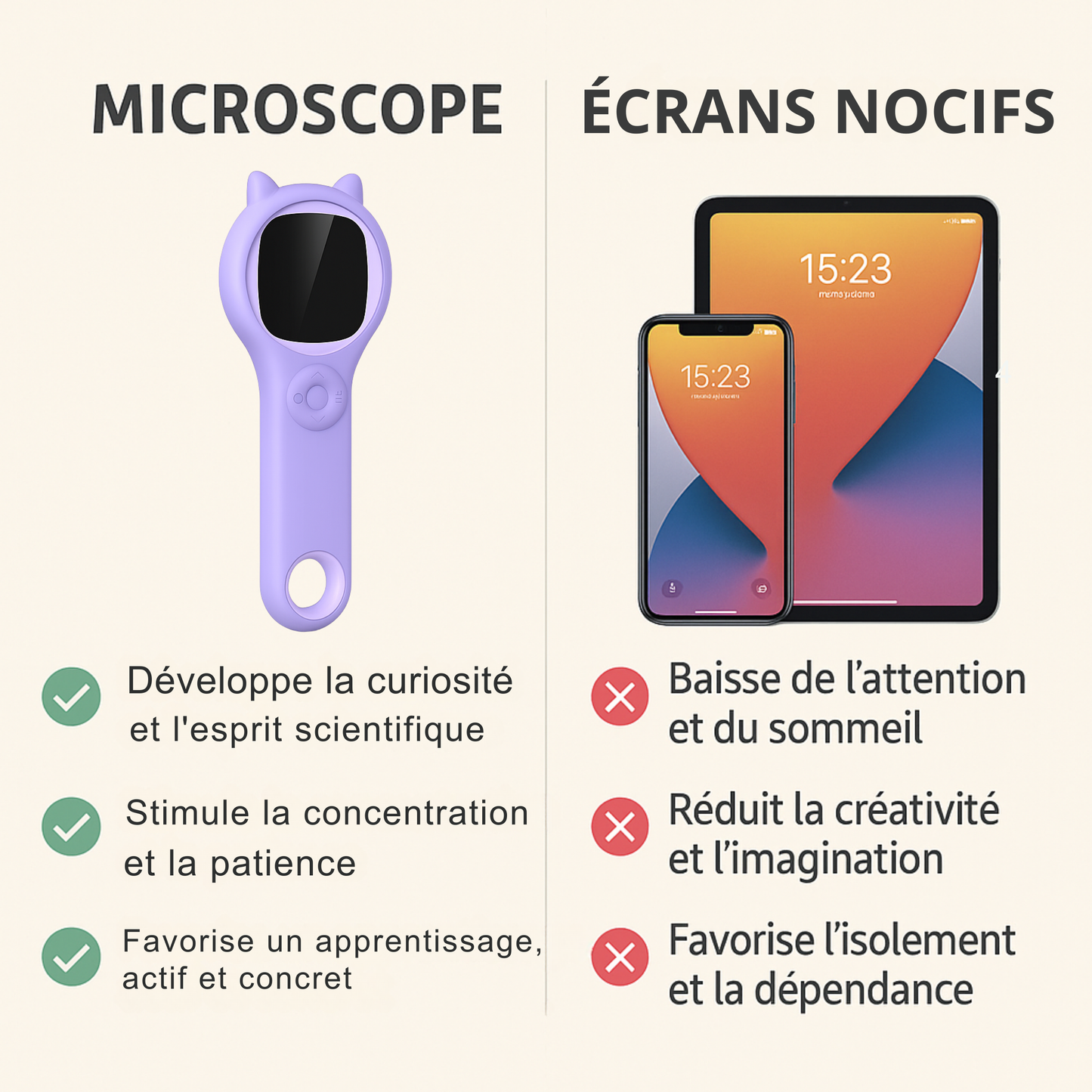Mini Microscope Fille 500× – Portable & Éducatif